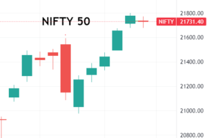 nifty 50