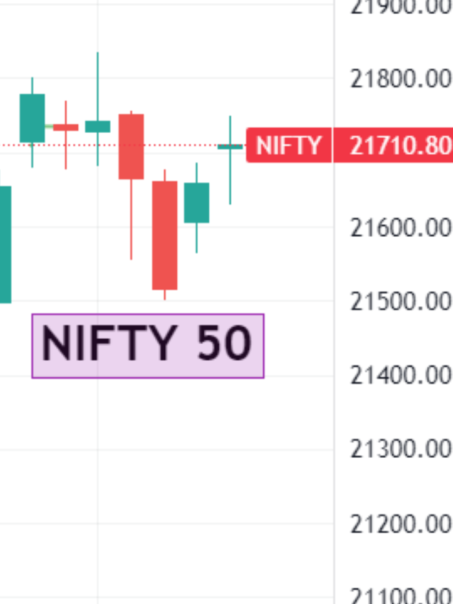 5 January 2024, NIFTY Top 5 Gainers and Losers